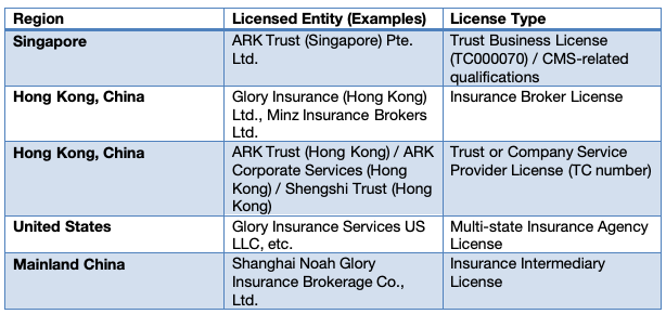企业微信截图_1582b5d1-0788-4dca-8822-f12f44a2ad1f.png
