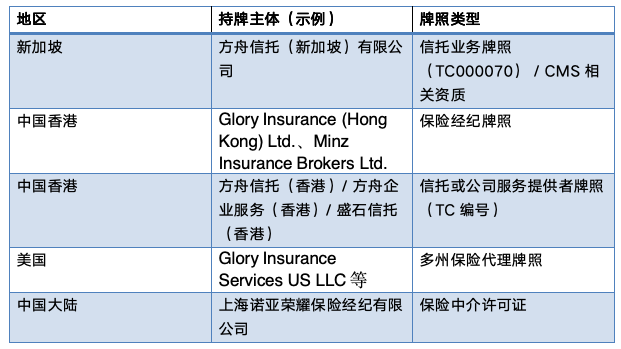 企业微信截图_77b397c7-d05a-460c-b61e-750ba6cf63dd.png