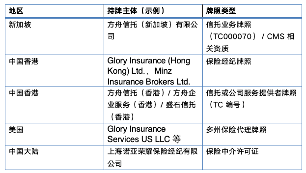 企业微信截图_c74a361e-2031-4775-a014-9155ed597ef8.png